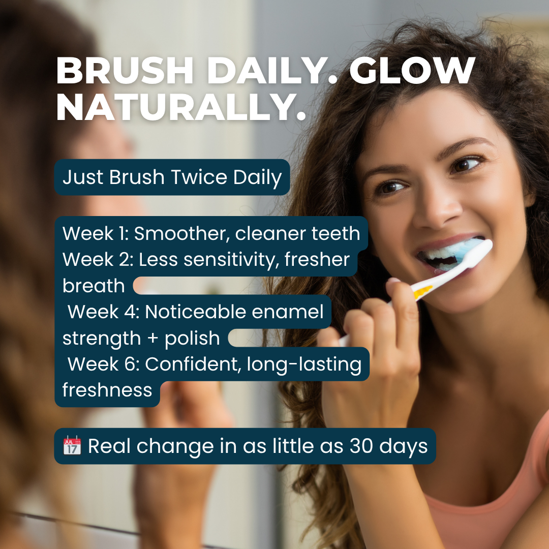 Shine+ Nano Hydroxyapatite Toothpaste