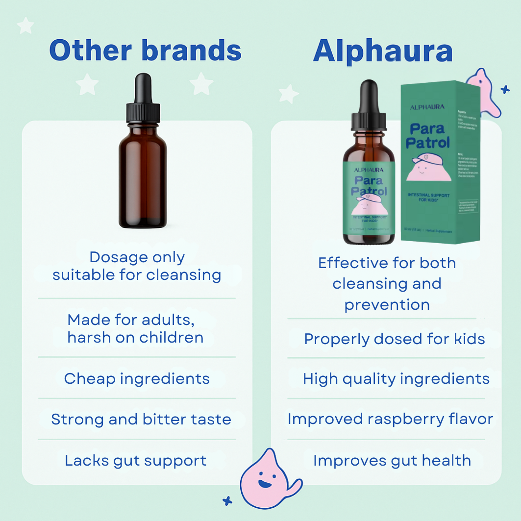 ParaPatrol - Kids Detox Drops