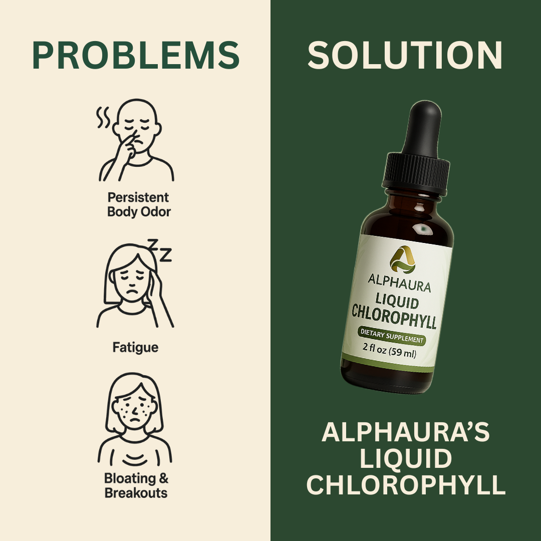 Liquid Chlorophyll Drops