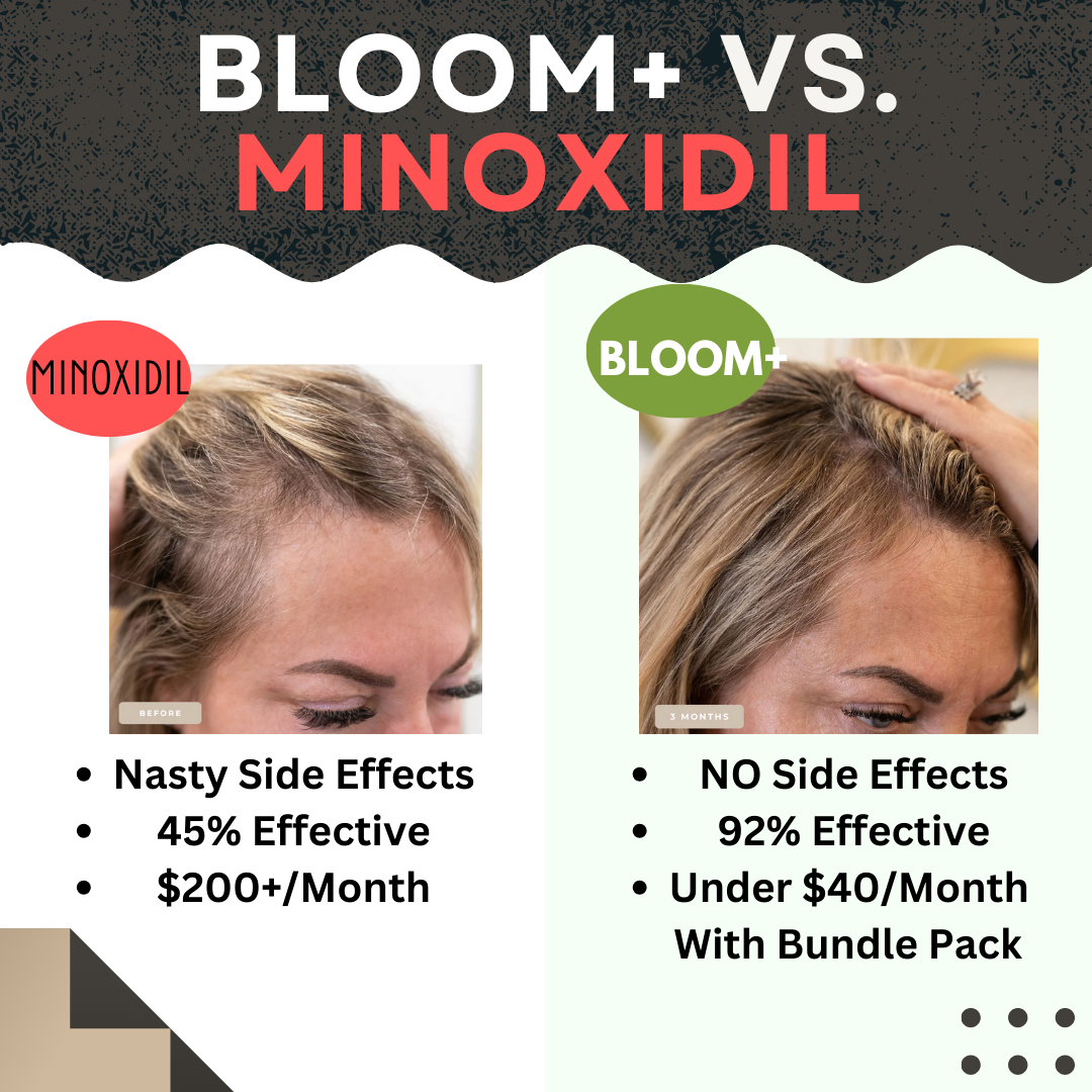 BLOOM+ Hair Growth Revival Serum