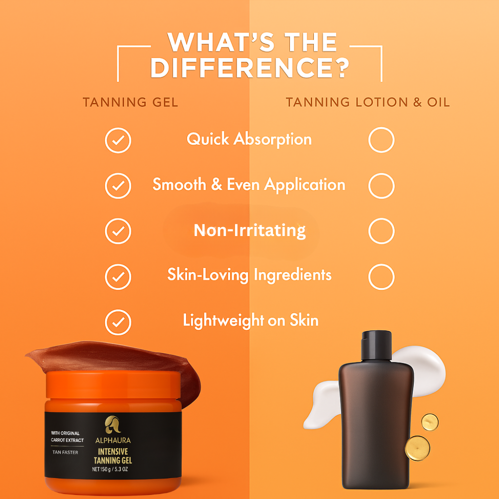 Sunkissed+ Intensive Tanning Gel