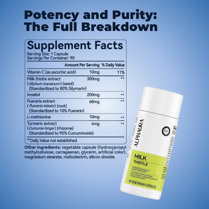 Milk Thistle Silymarin Complex – Liver Detox & Digestive Cleanse with Turmeric & Kudzu Root