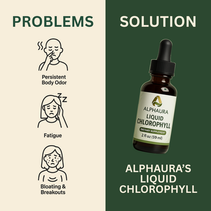 Liquid Chlorophyll Drops