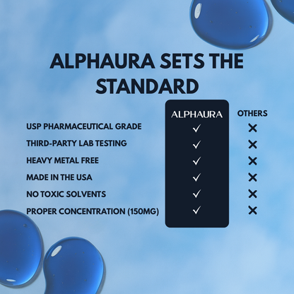 Methylene Blue - Cellular Energy & Cognitive Support