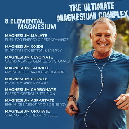 Magnesium Complex — 8 Essential Magnesiums in One (1000mg)